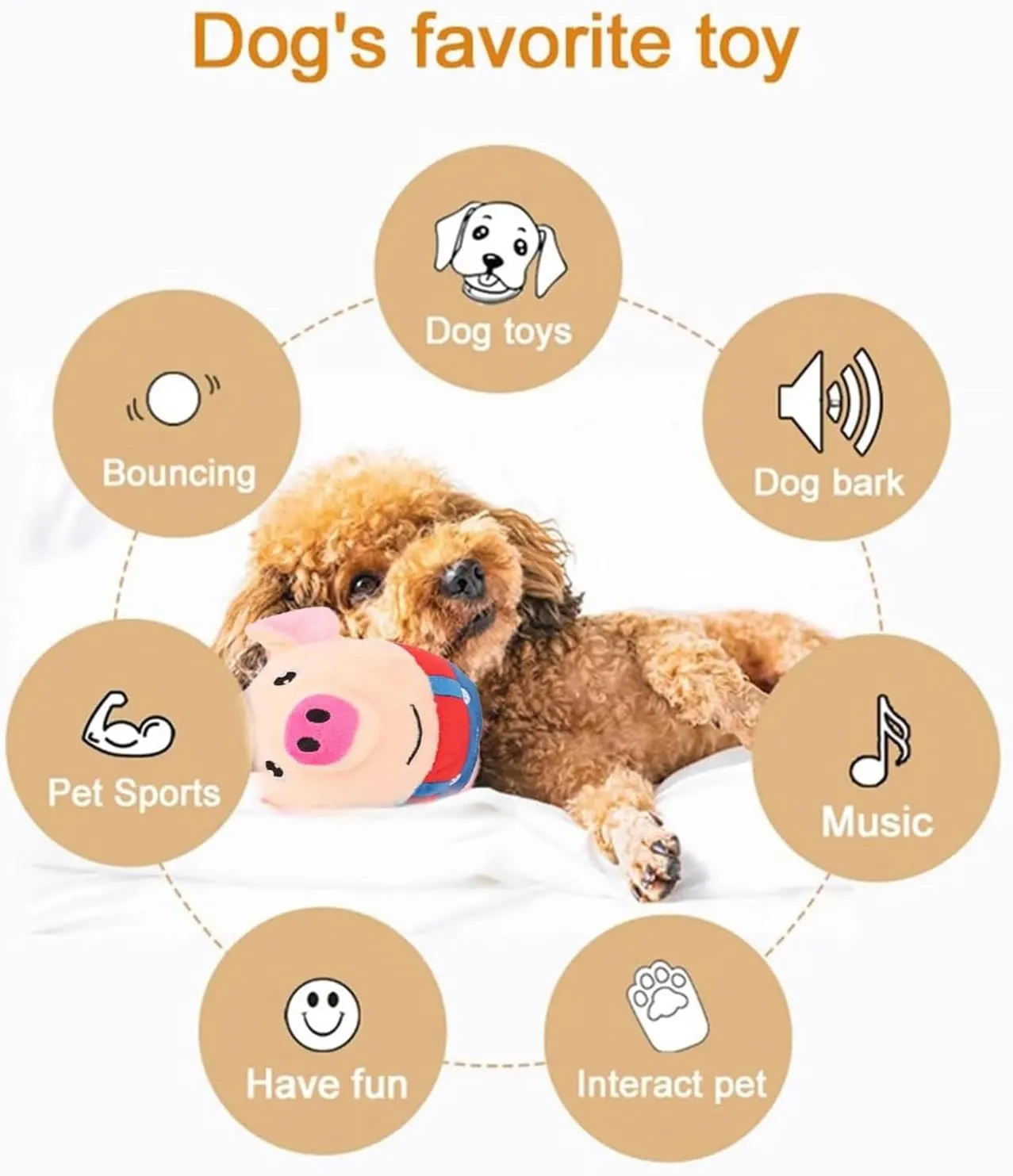 Active Moving Pet Plush Toy, Interactive Dog Toy Pet Bouncing Balls, USB Rechargeable Interactive Washable Cartoon Pig Plush Sound Electronic Dog Toy, Small Plush Sound Toys for Dogs (B)