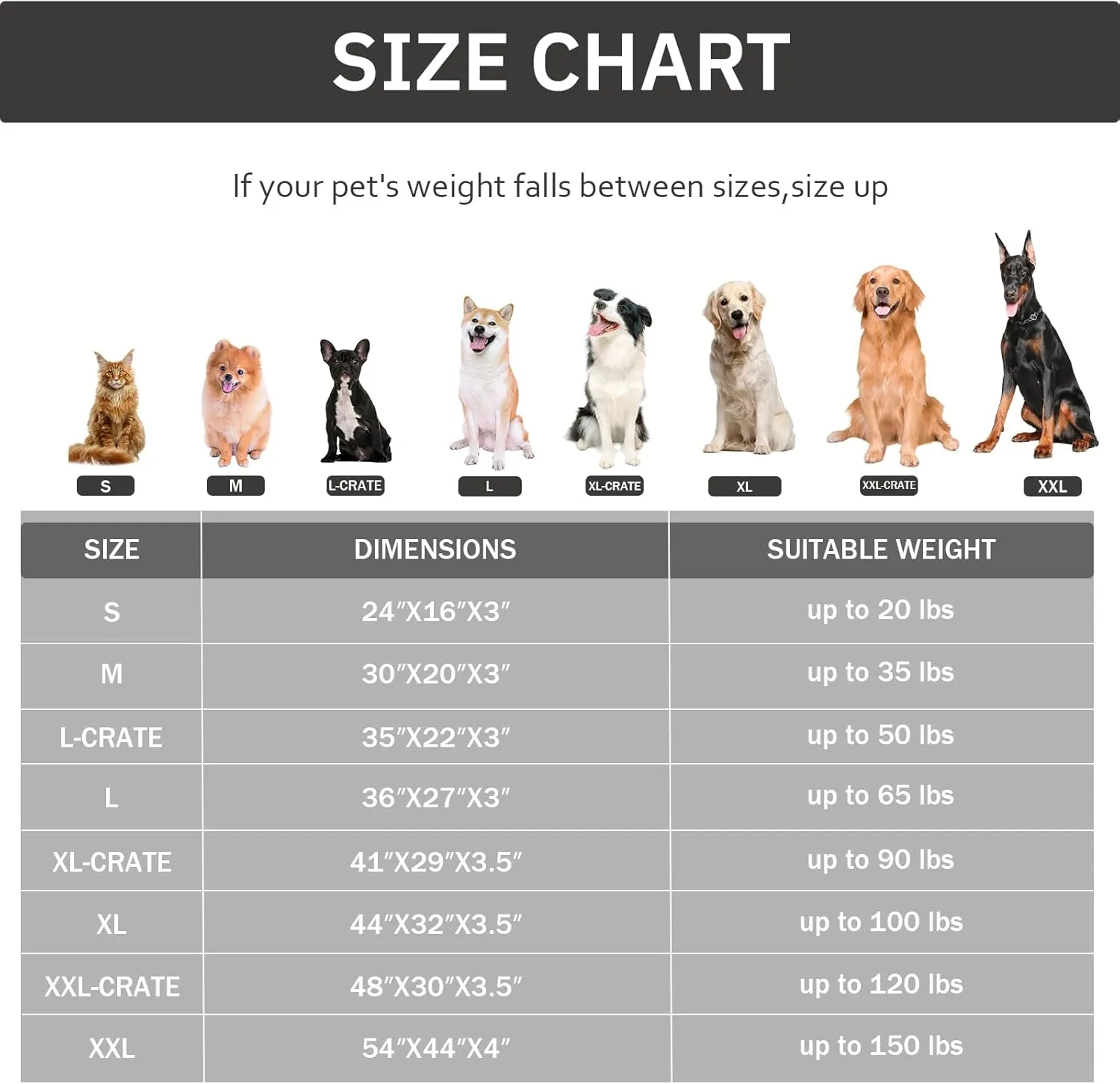 Bedfolks Orthopedic Dog Bed for Small Dogs - Egg Foam Dog Crate Bed with Removable Waterproof Cover, Pet Bed Mat Suitable for Dogs and Pets Up to 20 lbs (24 x 16 x 3 inches, Grey)