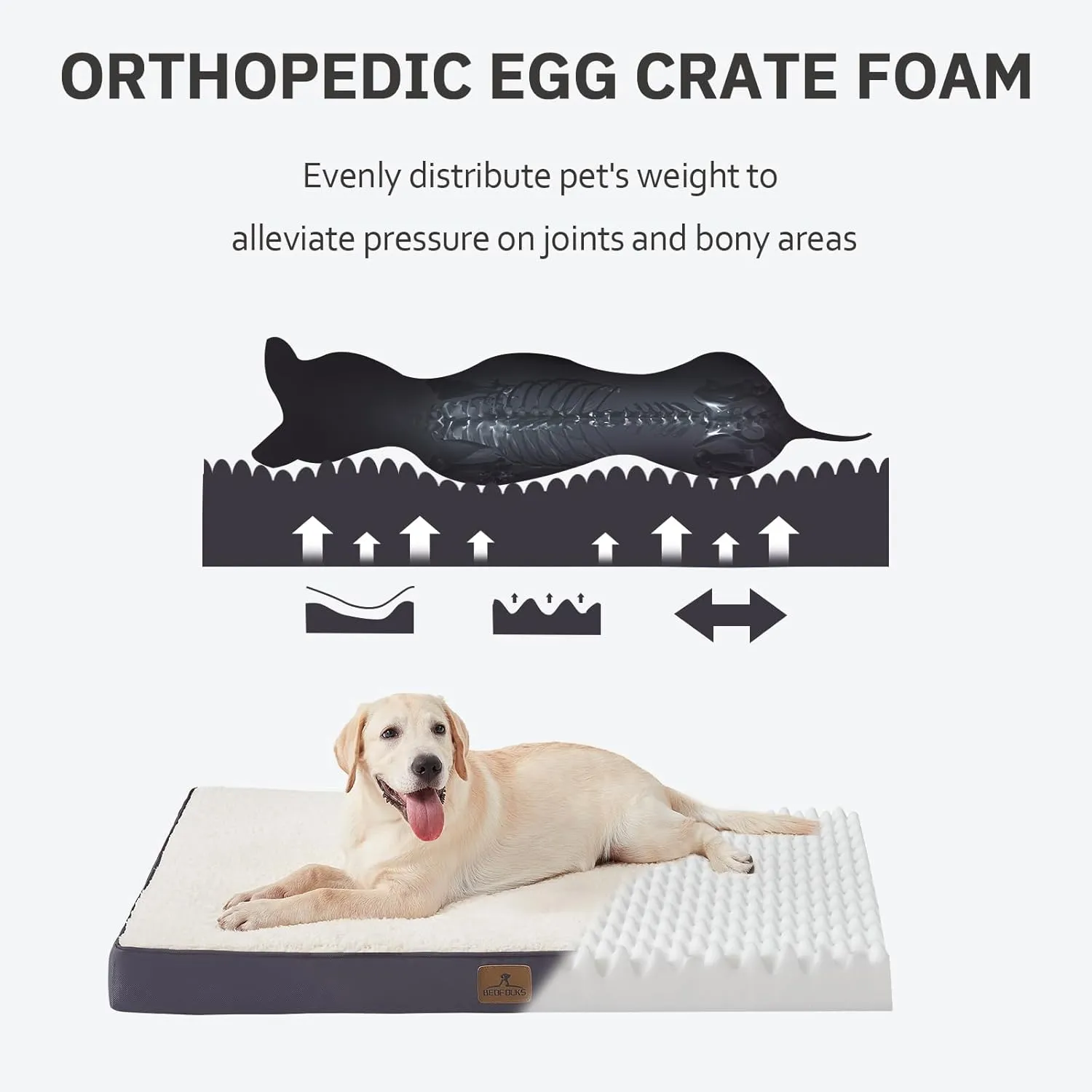 Bedfolks Orthopedic Dog Bed for Small Dogs - Egg Foam Dog Crate Bed with Removable Waterproof Cover, Pet Bed Mat Suitable for Dogs and Pets Up to 20 lbs (24 x 16 x 3 inches, Grey)