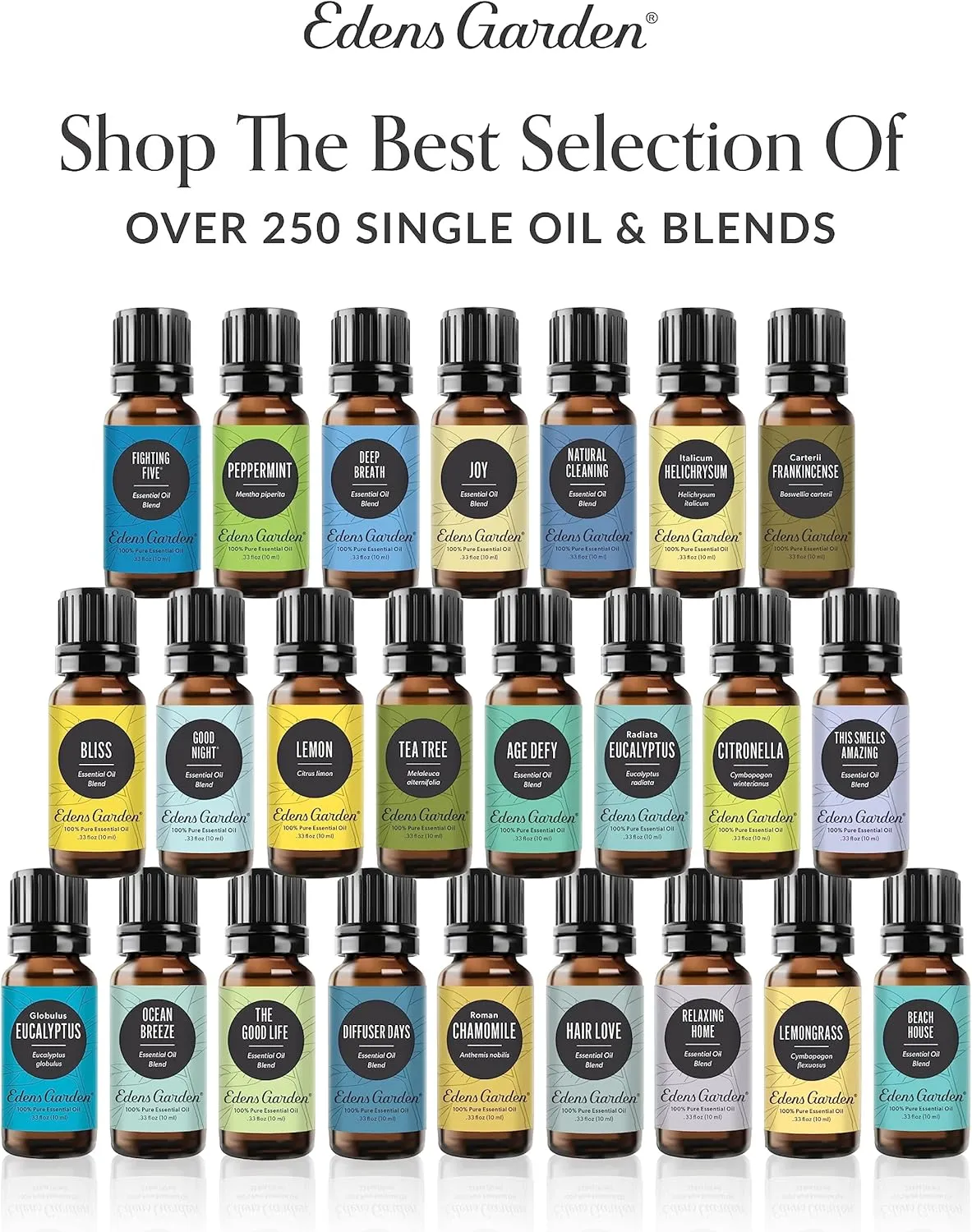 Edens Garden Sniffles & Sneezes Essential Oil Blend- 100% Pure Premium Grade, Undiluted, Natural, Therapeutic, Aromatherapy, The Best for Diffusing, Skin, Humidifiers, Kid Safe 10 ml (.33 fl oz)