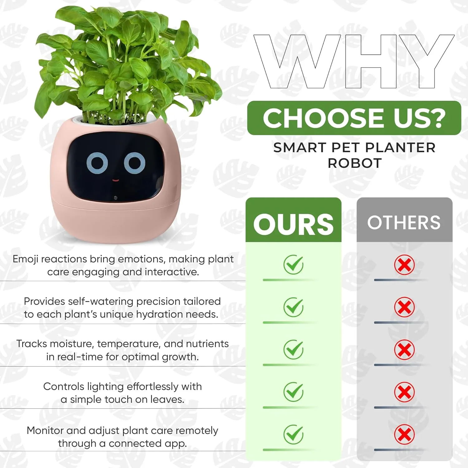 Interactive Plant Pot  Smart Planter, AI Pet Plantagotchi, tamagotchi, Leafypod and Plantiboy, Robot Flower with Feelings, Electric Maceta, Indoor Flowerpot with Water, Digital Gifts (Pink)