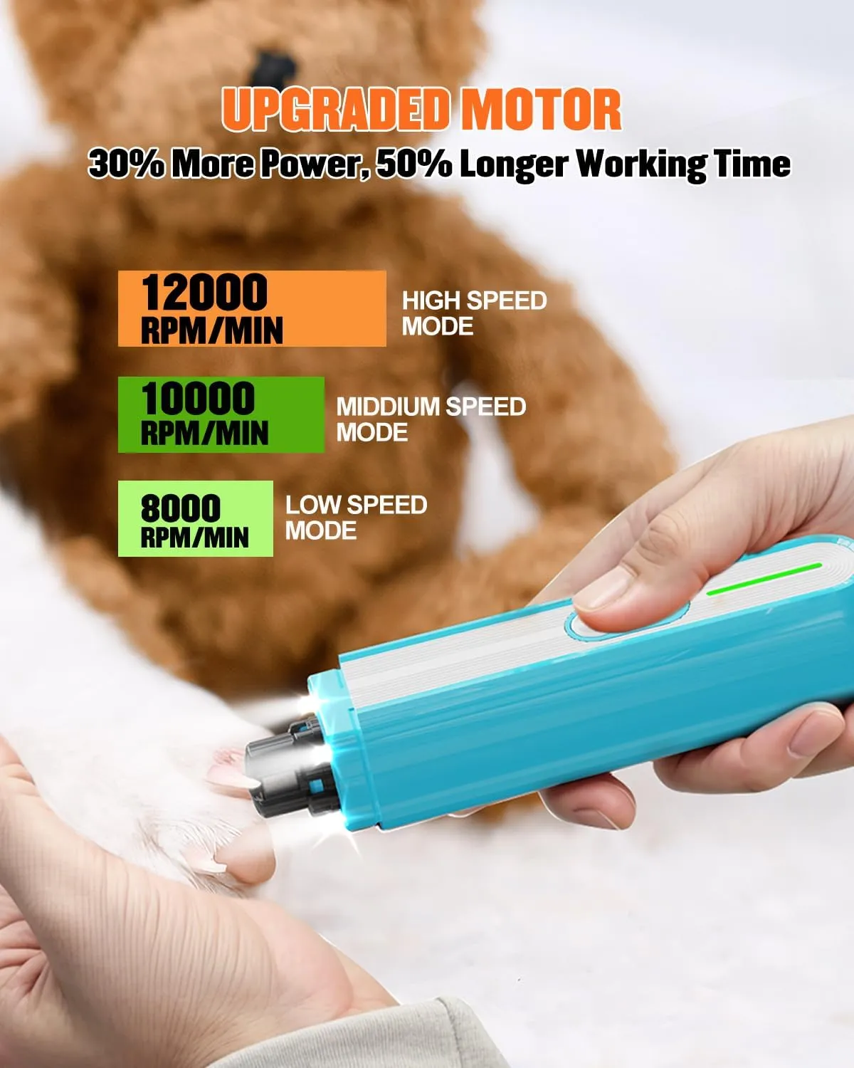 Super Powerful Dog Nail Trimmers, Dog Nail Clipper and Dog Nail Grinder Combo, Ultra Quiet, 3 Speeds, 4 Bright Lights, with Travel Lock, for Small, Meddium and Large Dogs, Cats, Small Animals
