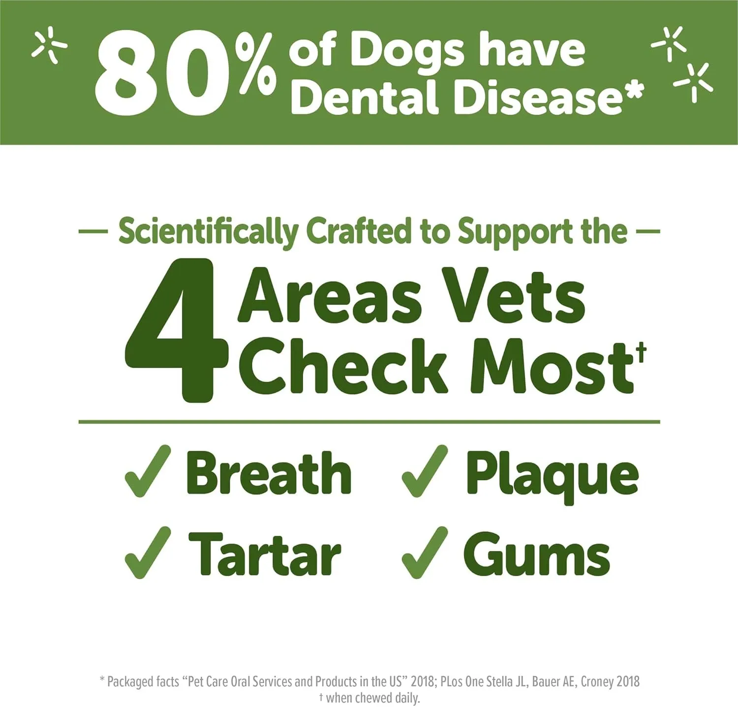 Whimzees Wellness Stix Dog Dental Treats, Natural Chews, Medium Size Stick, (14 Count)